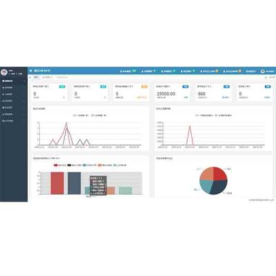 倉儲管理系統(tǒng)